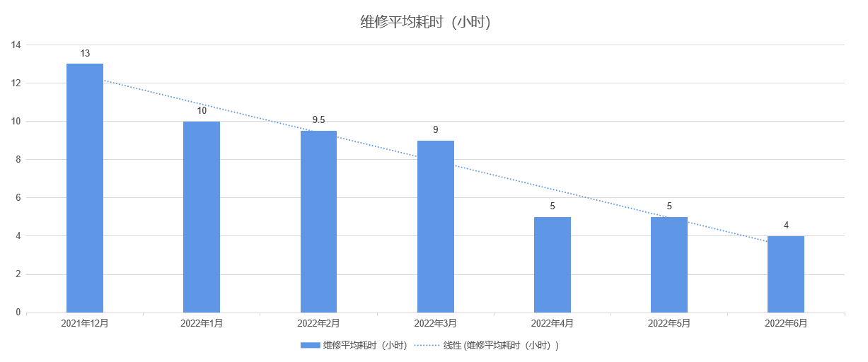 1764142556138776.png image.png